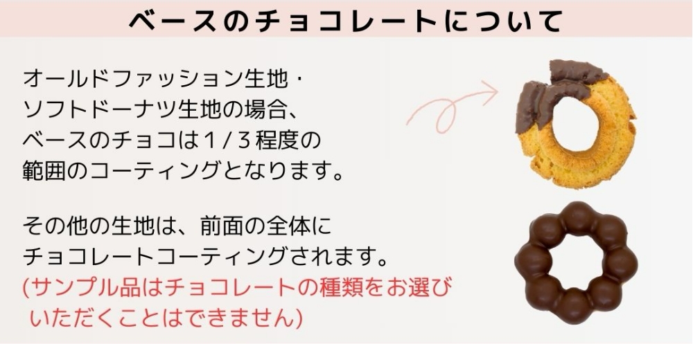 ベースのチョコレートについての説明と包装