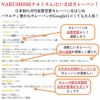 NARUMISM(ナルミズム)といえばカレーパン！日本初ジャパンフードセレクション金賞受賞カレーパンがGoogle口コミで大人気！「美味しそう」「肉の食感が美味しく感じる」「大き目の具材」「カレーの味が本格的で肉や野菜が大きくてビックリ」等。